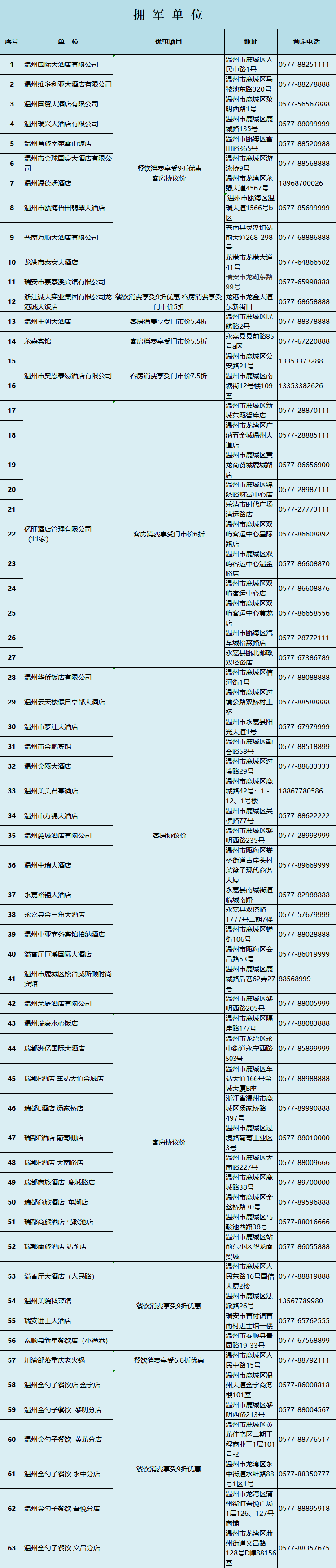 微信图片_20220727094429.png